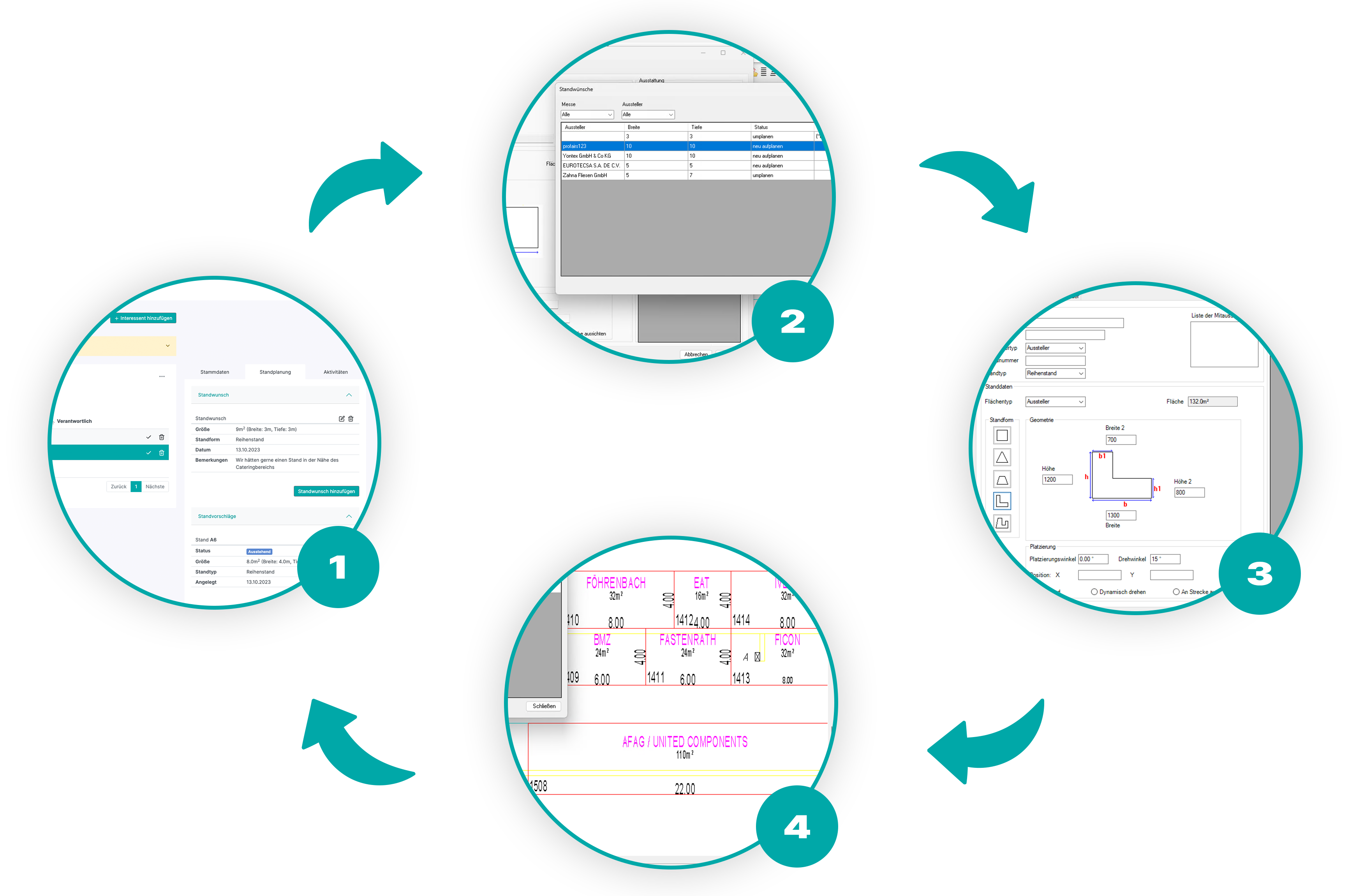 Ablauf der Messeaufplanung mit profairs und CADdy++