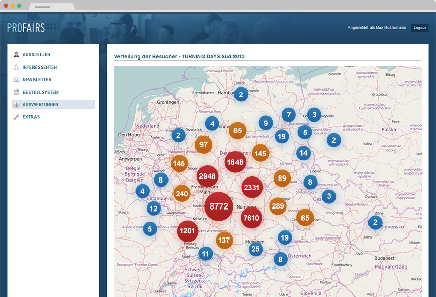 Statistiken